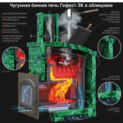 Банная печь Гефест ЗК в сетке 45 (П)