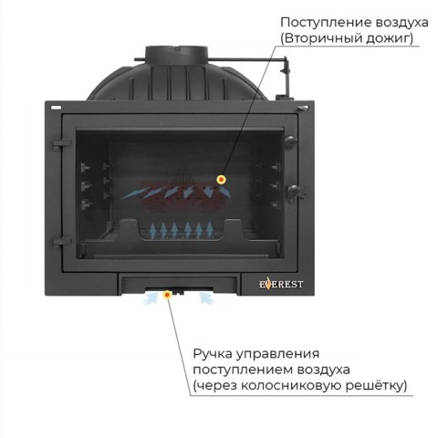 Каминная топка «Everest» D10 (Ø180 мм)