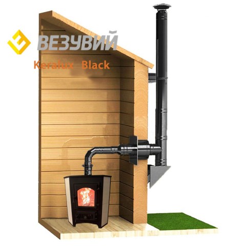 Комплект дымохода Везувий Keralux Black (вверх и через стену)