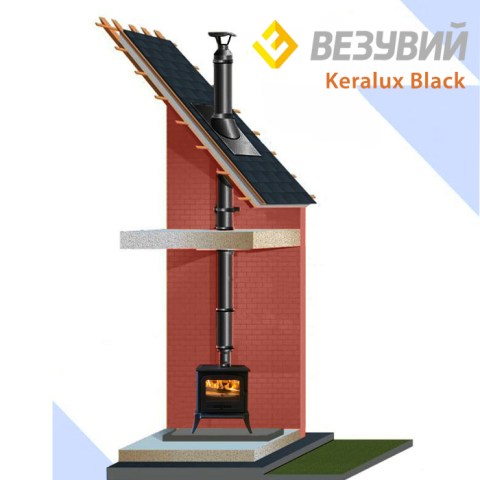Комплект дымохода Везувий Keralux Black (через крышу, верхний выход)