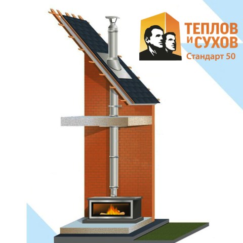 Комплект дымохода ТиС Стандарт 50 через крышу верхний выход