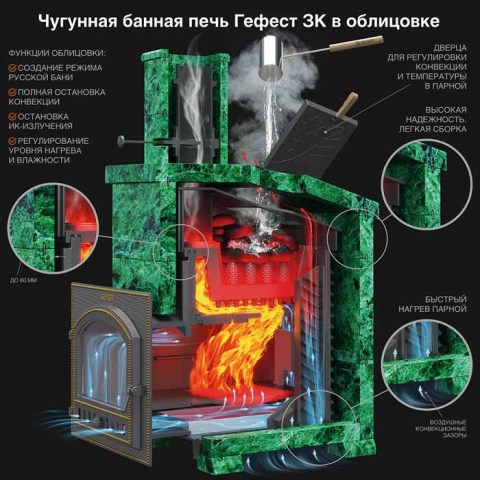 Комплект Гефест ЗК 18(П) Президент 850/50 Талькохлорит