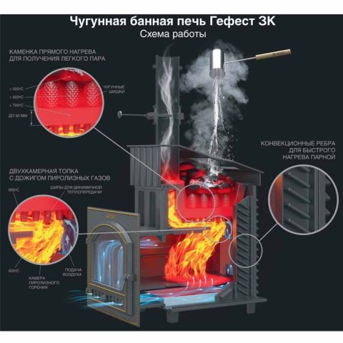 Комплект Гефест ЗК 45(П) Президент 1140/50 Талькохлорит
