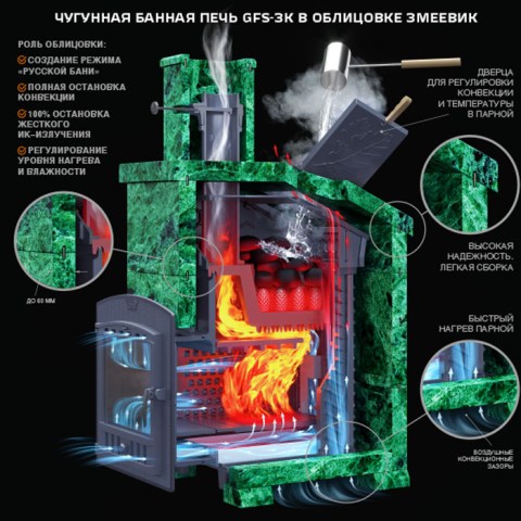 Комплект GFS ЗК 25(П) 2 Президент 980/40 Змеевик