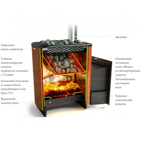 Печь банная Тунгуска XXL Carbon Витра Антрацит