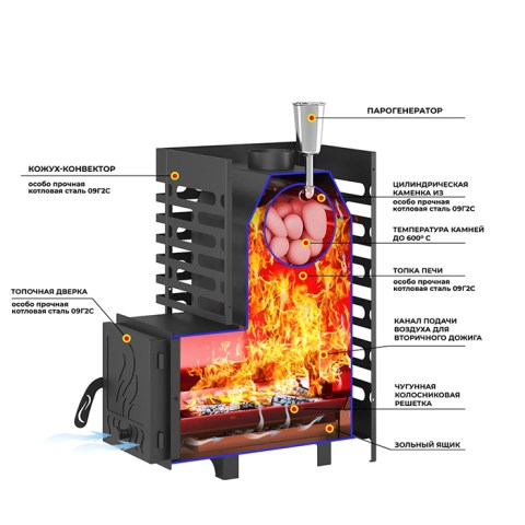 Печь для бани ASTON 12 INOX