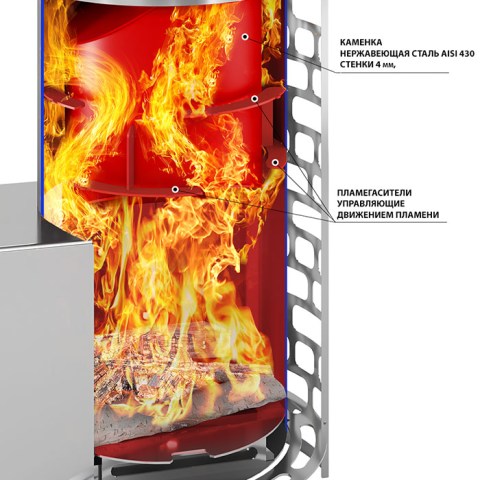 Печь для бани Эверест «Steam Master» 18 INOX (210М) б/в - печь в разрезе