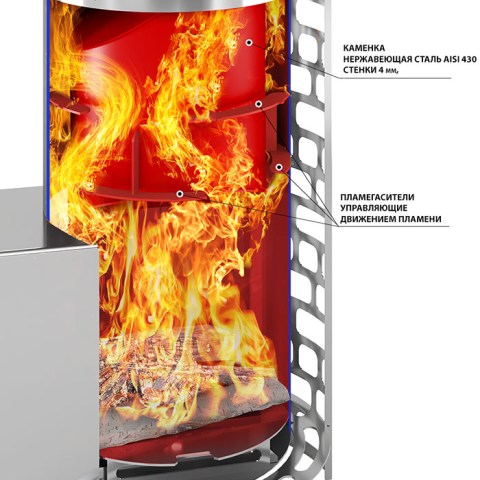 Печь для бани EVEREST Steam Master 24 INOX (210М) - печь в разрезе