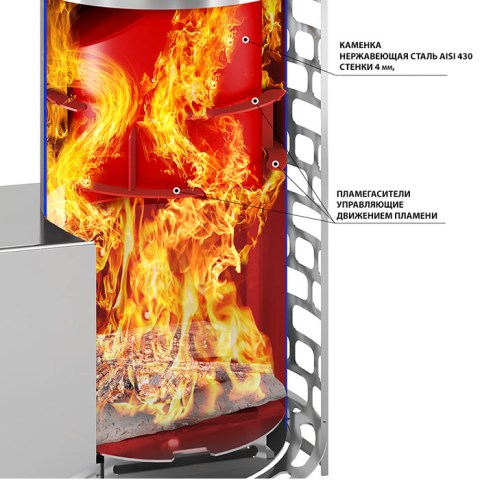 Печь для бани Эверест «Steam Master 24 INOX» Амфиболит, S-40 - печь в разрезе