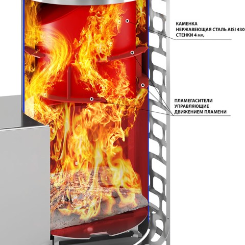 Печь для бани Эверест «Steam Master 38 INOX» Амфиболит, S-40 - печь в разрезе