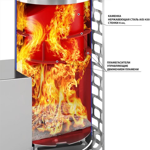 Печь для бани Эверест «Steam Master» 60 INOX (320М) - печь в разрезе