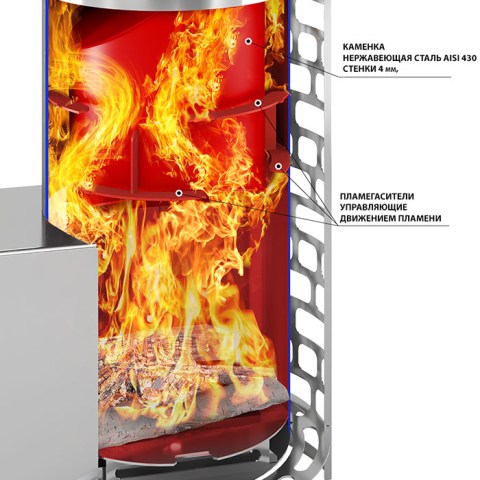Печь для бани Эверест «Steam Master» 60 INOX (320М) б/в - печь в разрезе