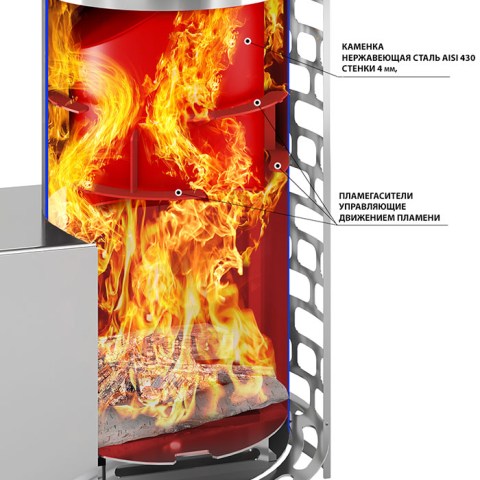 Печь для бани Эверест «Steam Master 60 INOX» Амфиболит, S-40 - печь в разрезе