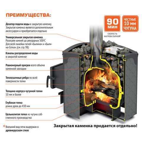 Печь-каменка Теплодар БЫЛИНА-18Ч Панорама + дверца с обрамлением 16 ХХХ