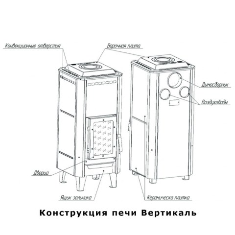 Печь-камин Теплодар Вертикаль Металлика - конструкция печи Вертикаль