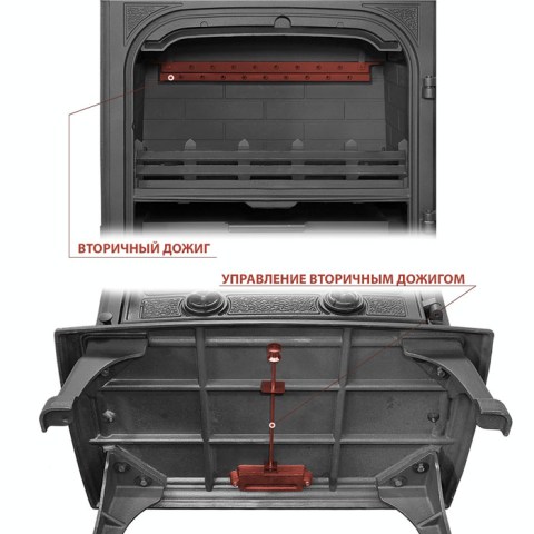 Печь-камин Везувий HR-15 «Антрацит» - система управления вторичным дожигом