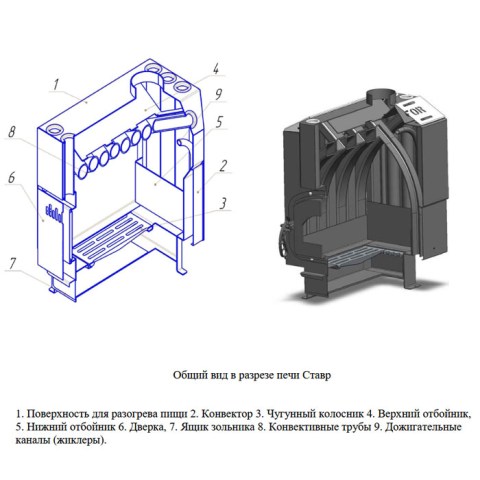 Печь отопительная Термофор Ставр 9 (150 м.куб) С (Ø115мм)  дверка и кружки Ч - печь в разрезе