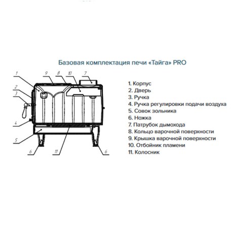 Печь отопительно-варочная «Прометалл» Тайга PRO с плитой - элементы печи