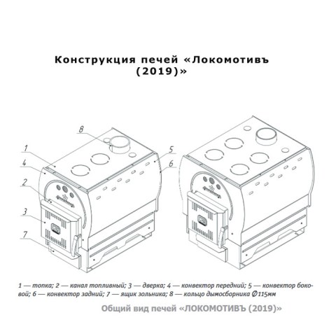 Печь отопительно-варочная Теплодар «Локомотивъ-200» (2019) - конструкция-печи