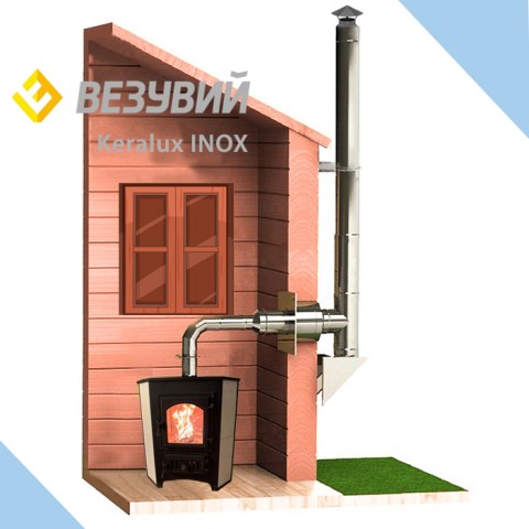 Комплект дымохода Везувий Keralux INOX (вверх и через стену)