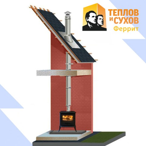 Комплект дымохода ТиС Феррит (через крышу, верхний выход)