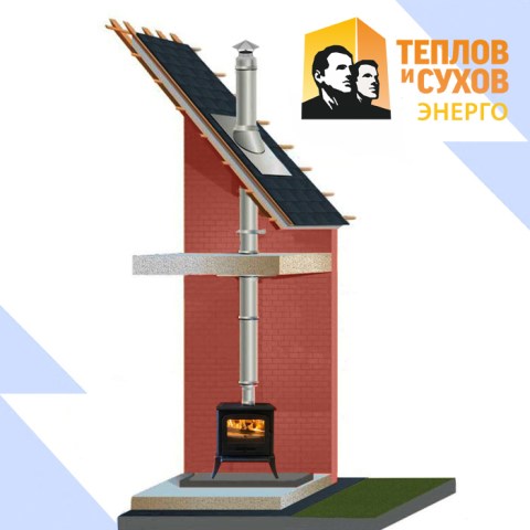 Комплект дымохода ТиС Энерго через крышу верхний выход