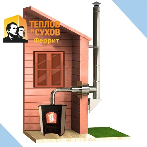 Комплект дымохода ТиС Феррит (вверх и через стену)